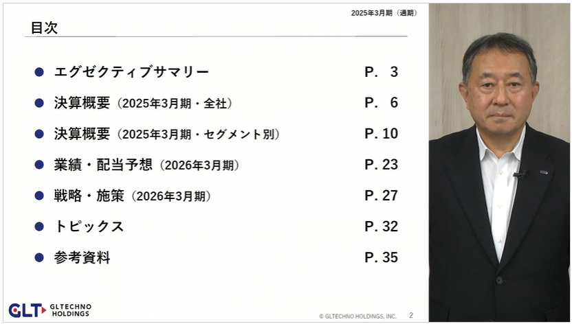 オンデマンド配信