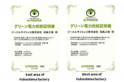 The east and west districts of the GL Sciences Fukushima Plant have obtained green power supply certificates. This proves that both districts are using renewable energy.